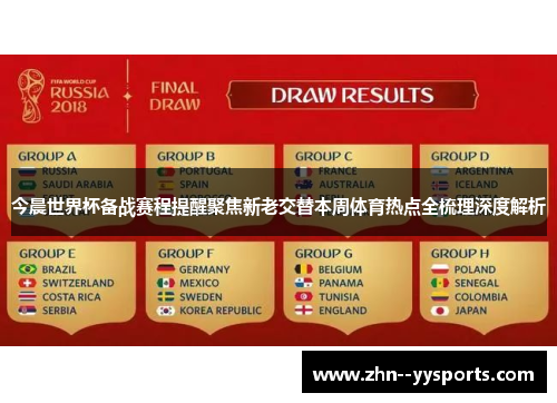 今晨世界杯备战赛程提醒聚焦新老交替本周体育热点全梳理深度解析