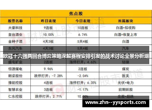 欧冠十六强两回合博弈策略深解赛程安排引发的战术讨论全景分析潮 欧冠十六强两回合博弈策略深解赛程安排引发的战术讨论全景分析潮
