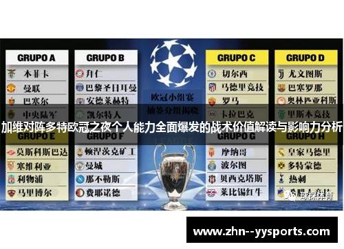 加维对阵多特欧冠之夜个人能力全面爆发的战术价值解读与影响力分析 加维对阵多特欧冠之夜个人能力全面爆发的战术价值解读与影响力分析