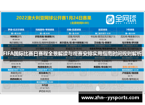 FIFA国际比赛日赛程全景解读与观赛安排实用指南时间规则解析 FIFA国际比赛日赛程全景解读与观赛安排实用指南时间规则解析
