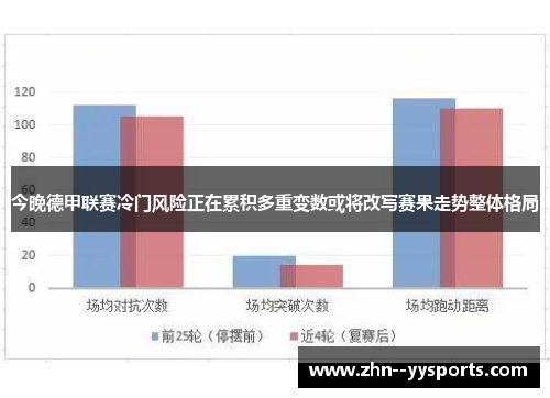 今晚德甲联赛冷门风险正在累积多重变数或将改写赛果走势整体格局 今晚德甲联赛冷门风险正在累积多重变数或将改写赛果走势整体格局