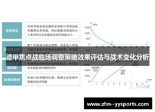 德甲焦点战临场调整策略效果评估与战术变化分析 德甲焦点战临场调整策略效果评估与战术变化分析