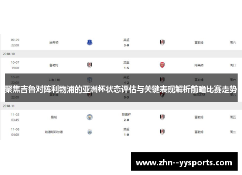 聚焦吉鲁对阵利物浦的亚洲杯状态评估与关键表现解析前瞻比赛走势 聚焦吉鲁对阵利物浦的亚洲杯状态评估与关键表现解析前瞻比赛走势